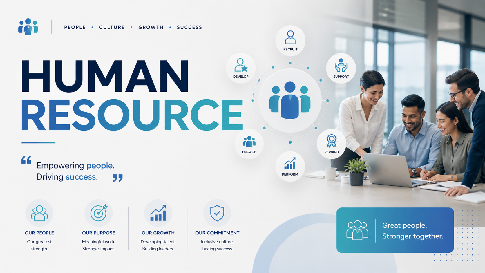 Human Resource